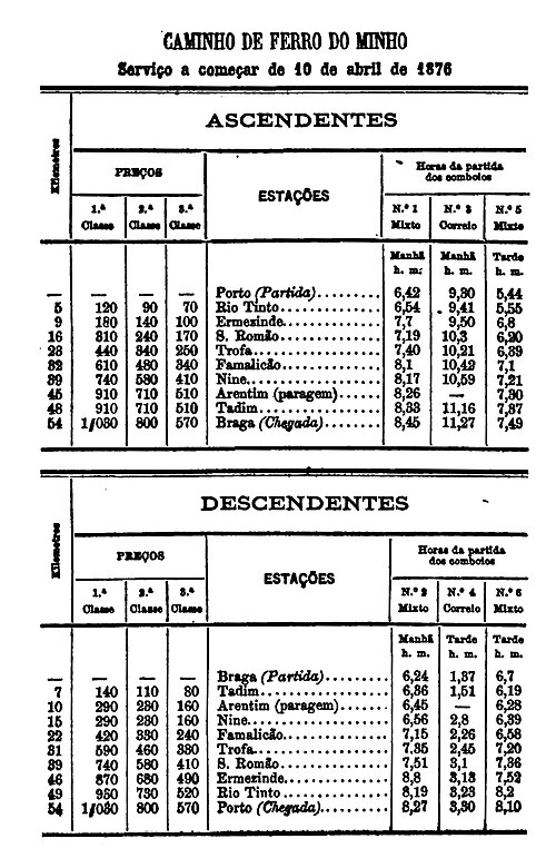 Celta — photo 3