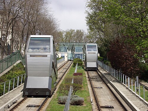 Standseilbahn von Montmartre – Foto 3