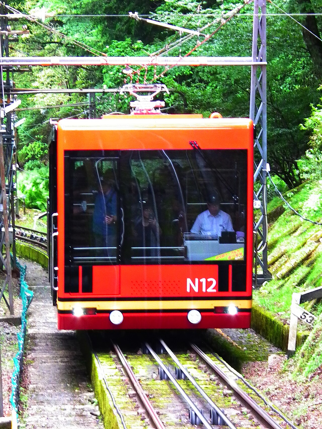 Koyasan Cable Car – von Gokurakubashi nach Kōyasan