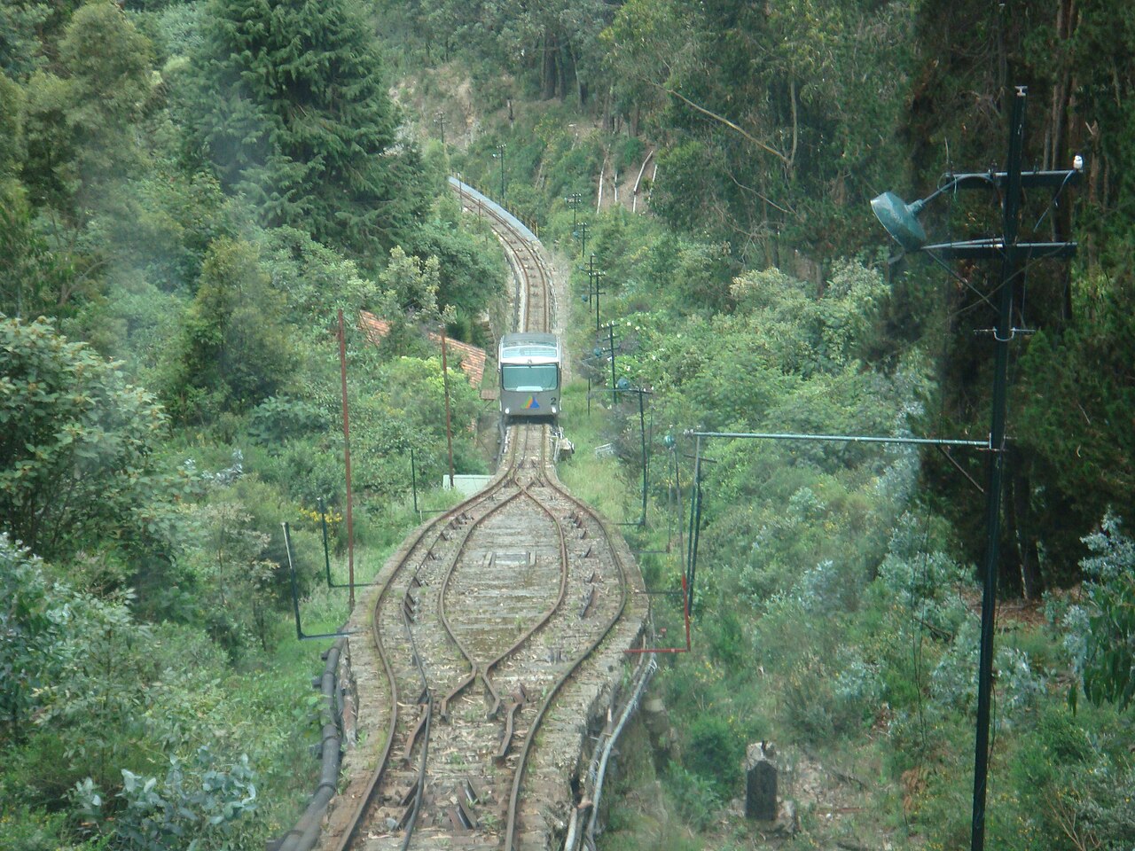 Monserrate Funicular — Bogotá to Cerro de Monserrate