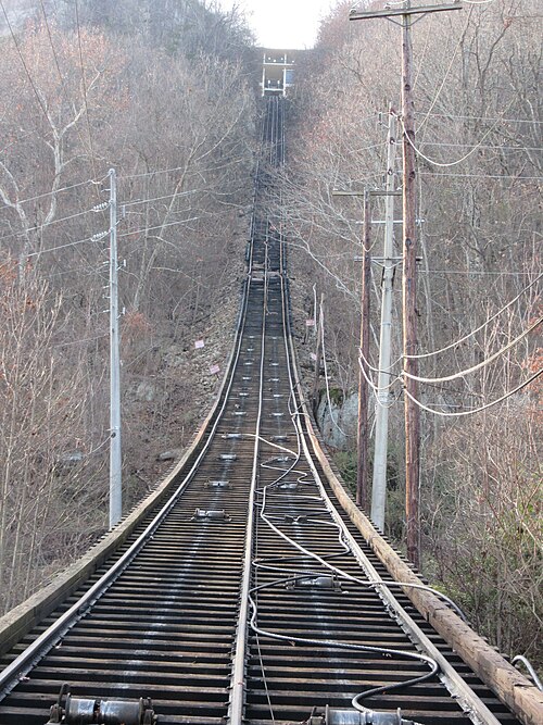 Lookout Mountain Incline Railway – Foto 2