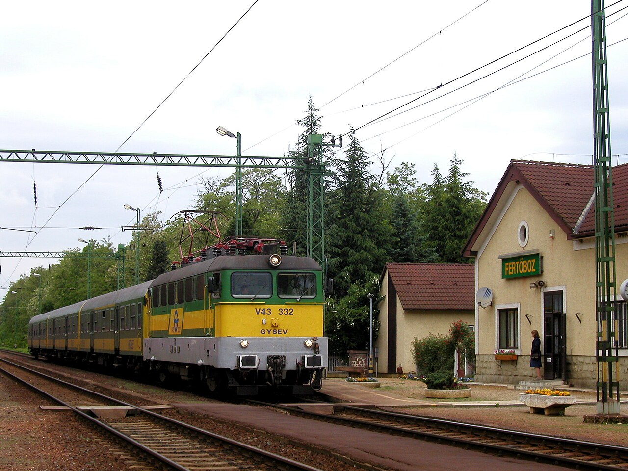 Győr–Sopron railway — Győr to Sopron
