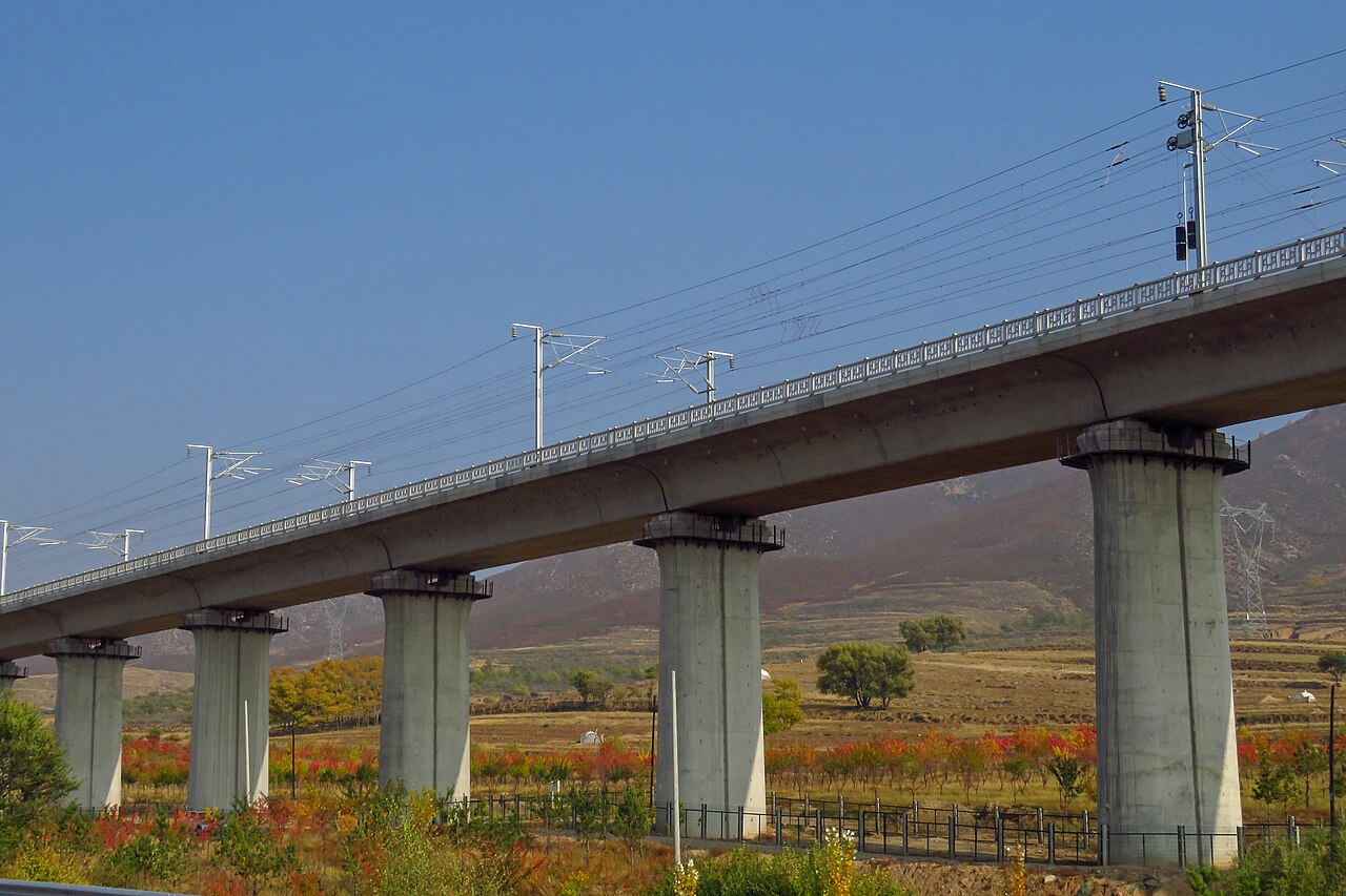 Zhanghu HSR – von Zhangjiakou nach Hohhot