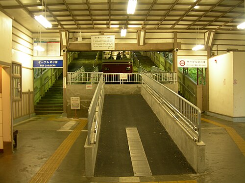 Koyasan Cable Car – Foto 3