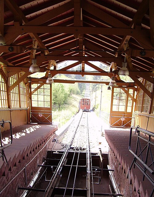 Heidelberg Bergbahnen — photo 1
