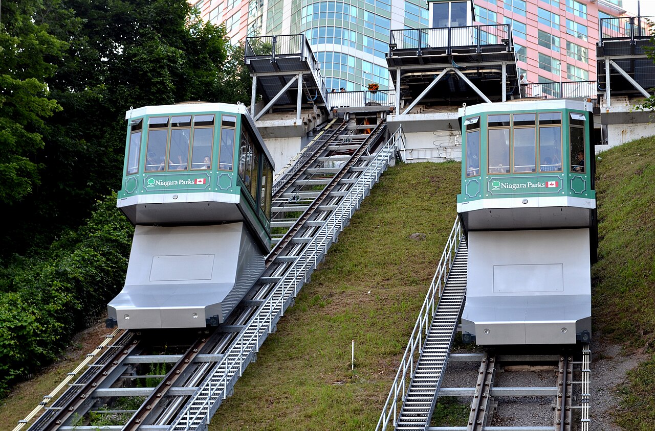 Falls Incline Railway — Niagara Falls (Table Rock) to Fallsview