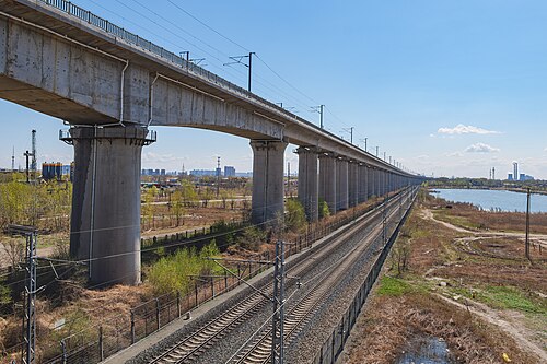 Binzhou Railway – Foto 4