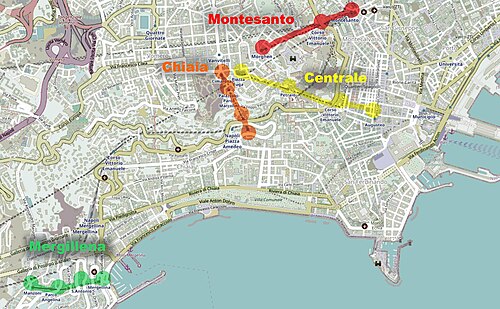 Central Funicular – Foto 1